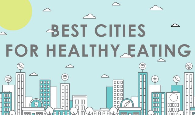Healthiest Cities in America for Dining Out