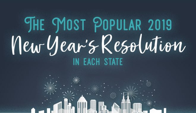The Most Popular 2019 New Year’s Resolution in Every U.S. State